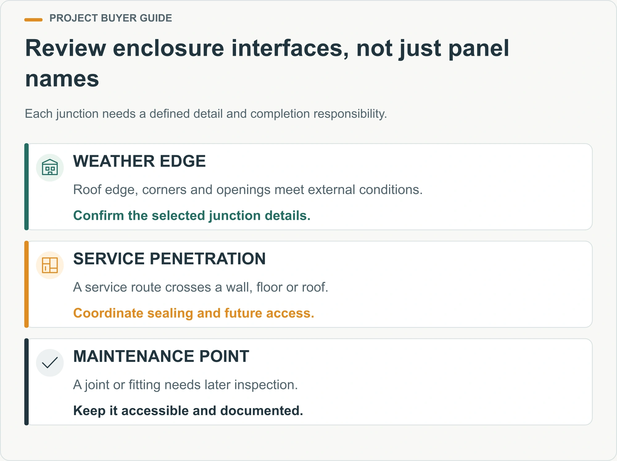 Review enclosure interfaces, not just panel names. Each junction needs a defined detail and completion responsibility.