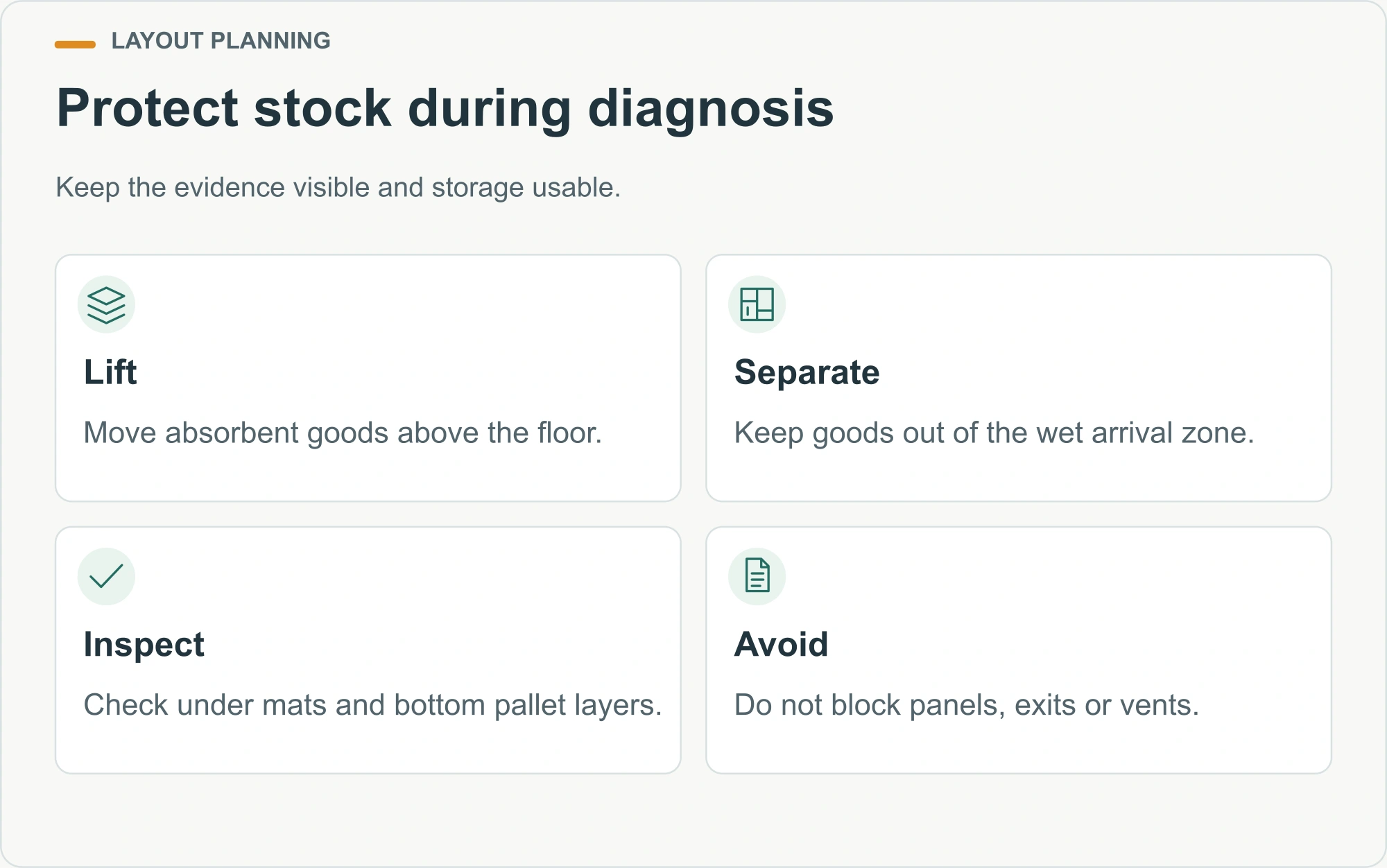 Protect stock during diagnosis illustrated decision diagram