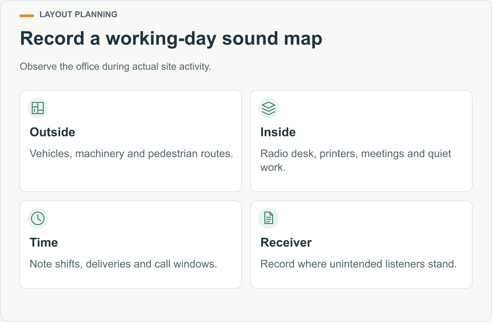 Record a working-day sound map illustrated decision diagram