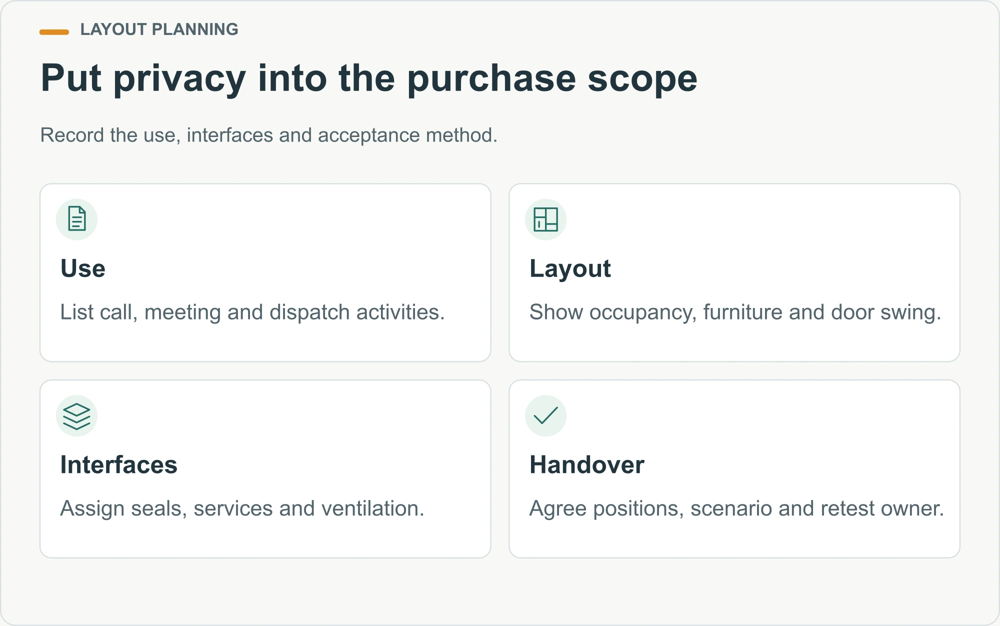 Put privacy into the purchase scope illustrated decision diagram