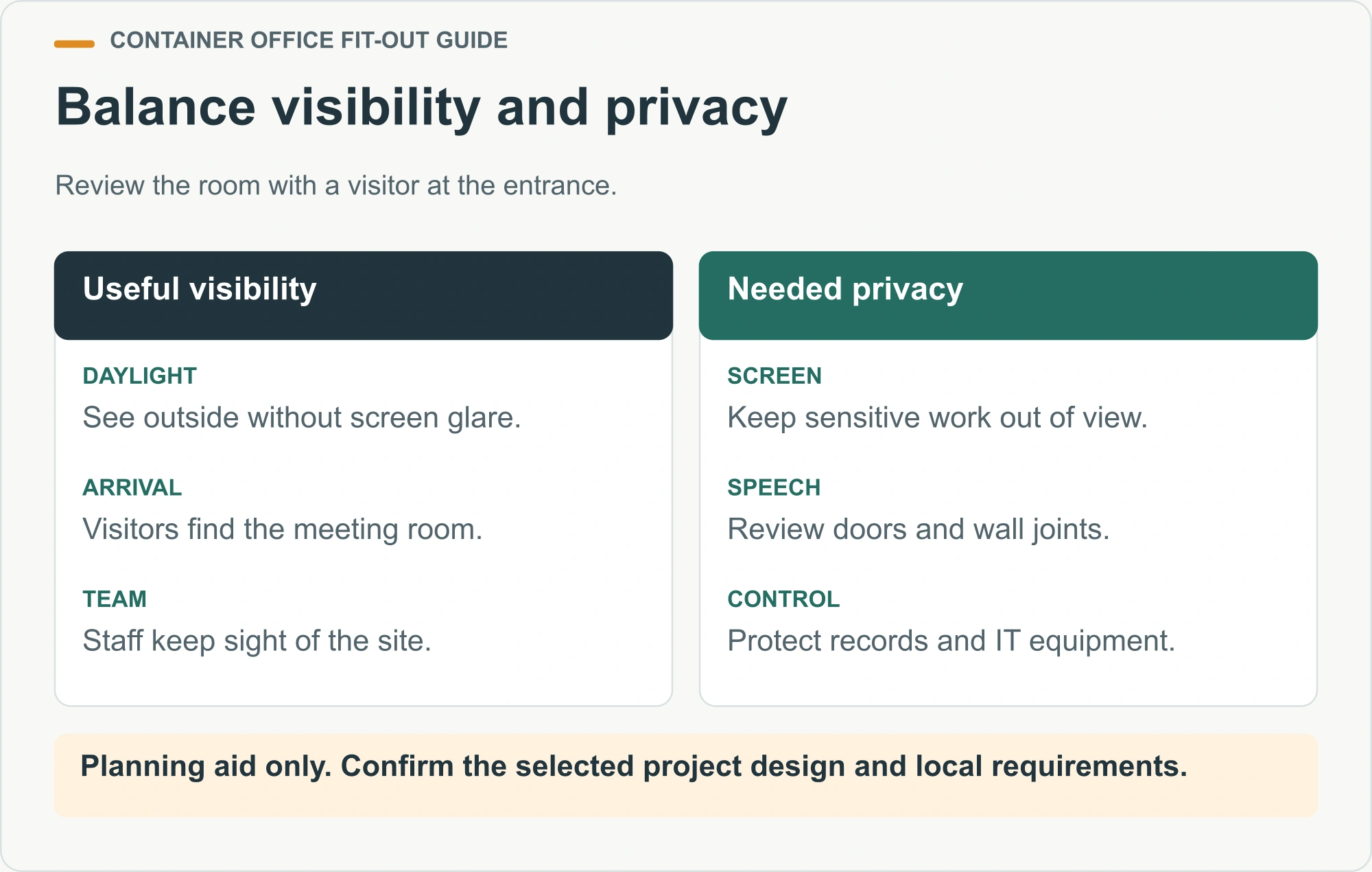 Balance visibility and privacy. Review the room with a visitor at the entrance.
