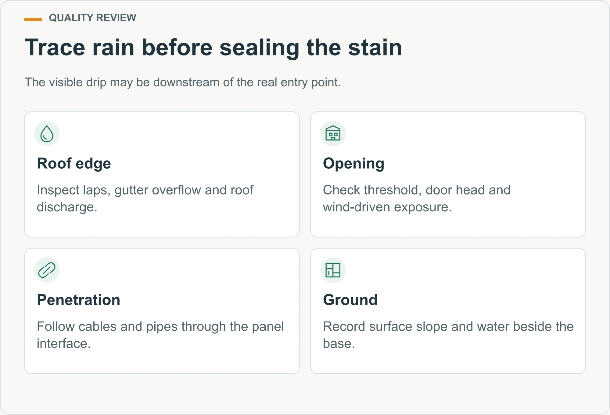 Trace rain before sealing the stain planning diagram