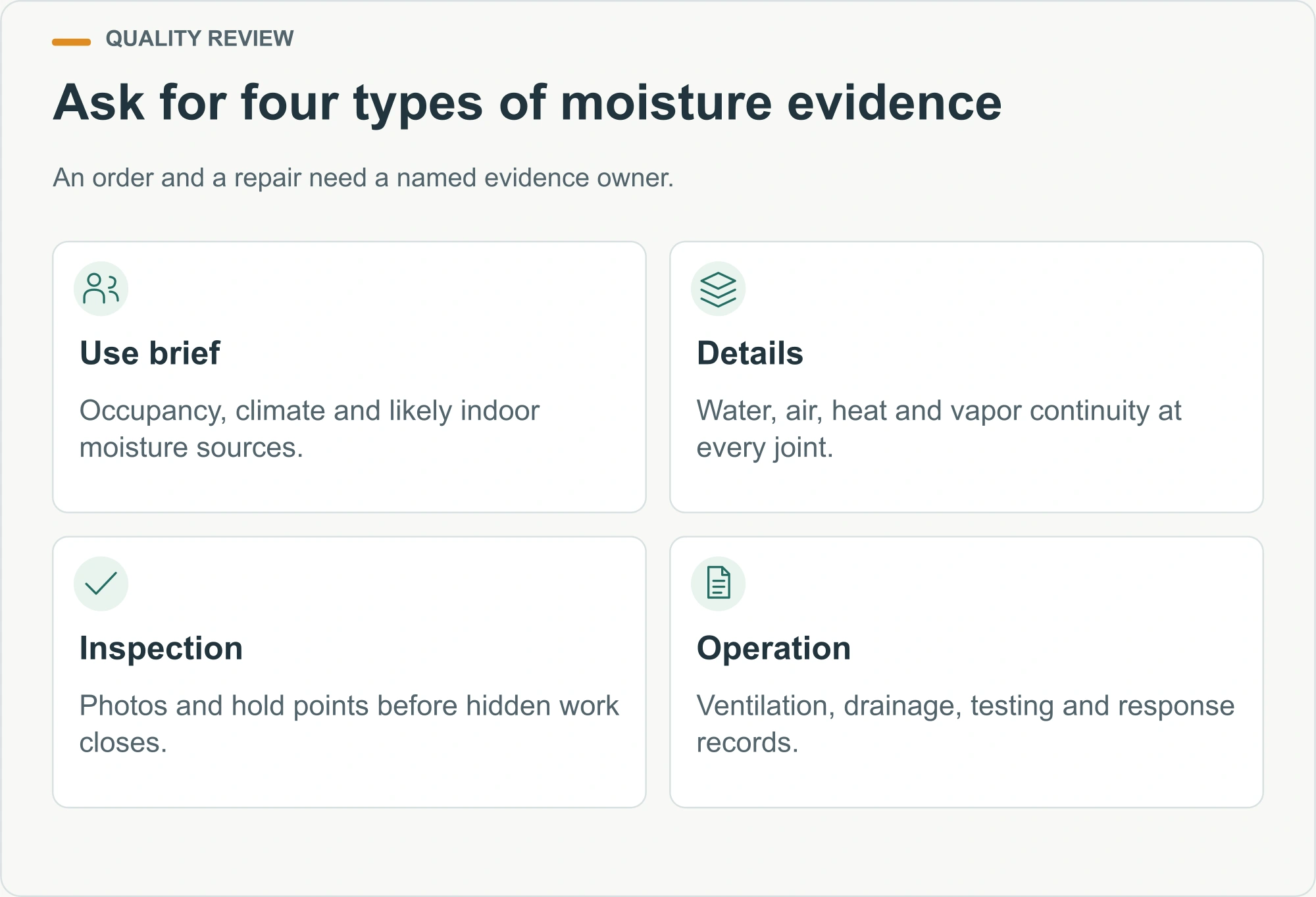 Ask for four types of moisture evidence planning diagram