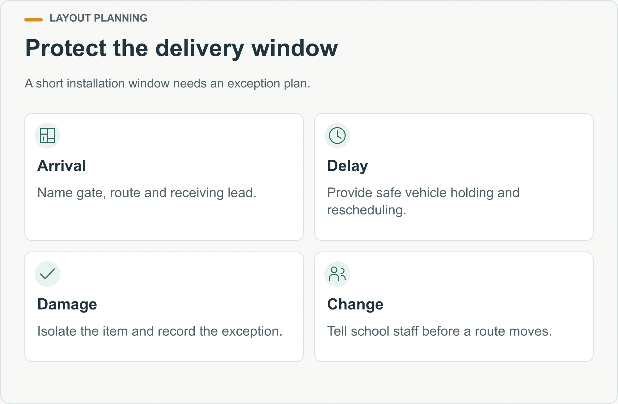 Protect the delivery window illustrated decision diagram