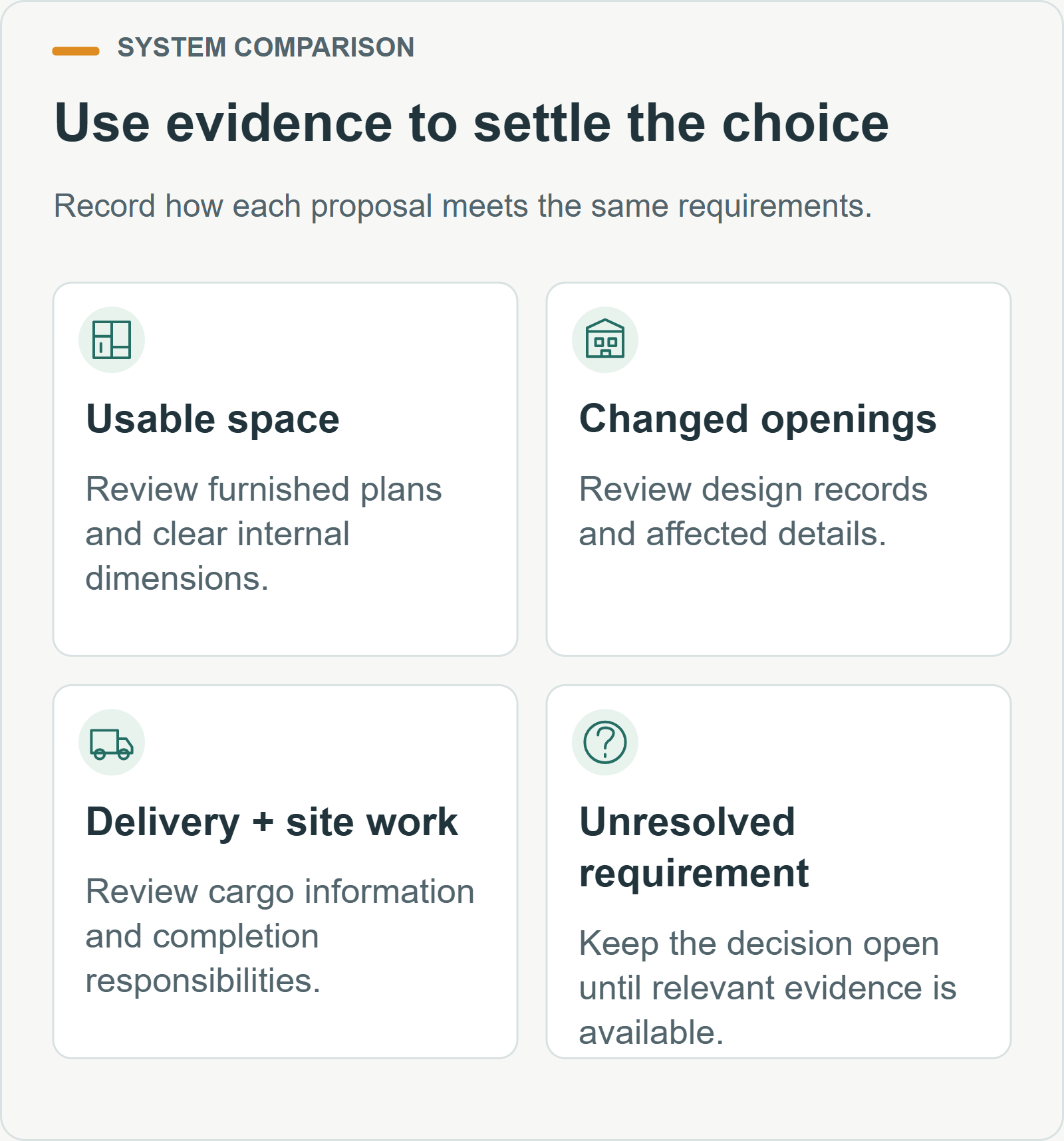 Use evidence to settle the choice. Record how each proposal meets the same requirements.