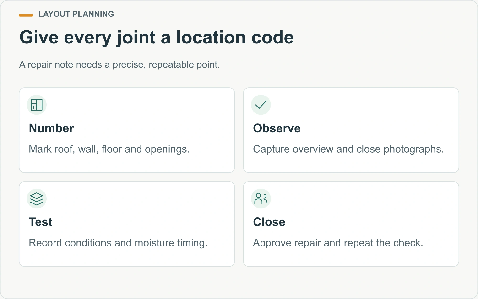 Give every joint a location code illustrated decision diagram