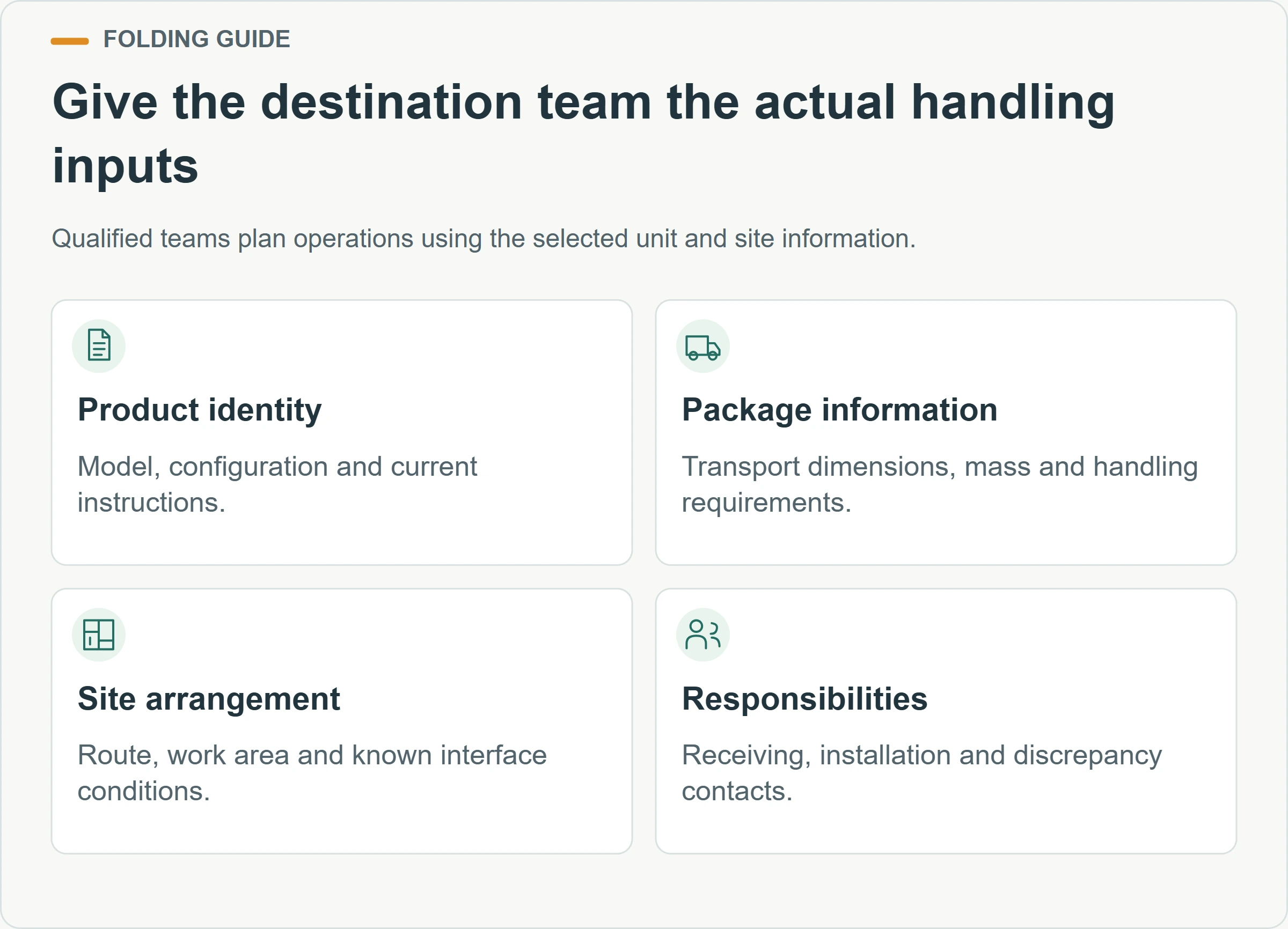 Give the destination team the actual handling inputs. Qualified teams plan operations using the selected unit and site information.