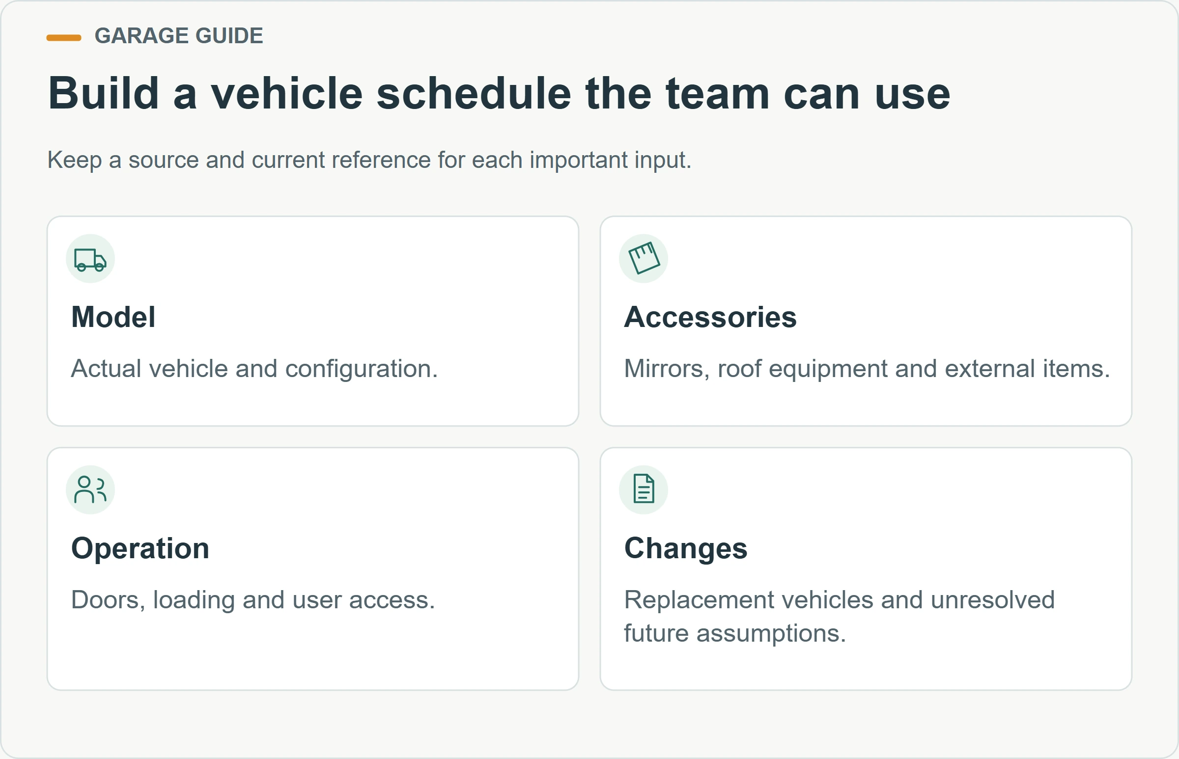 Build a vehicle schedule the team can use. Keep a source and current reference for each important input.