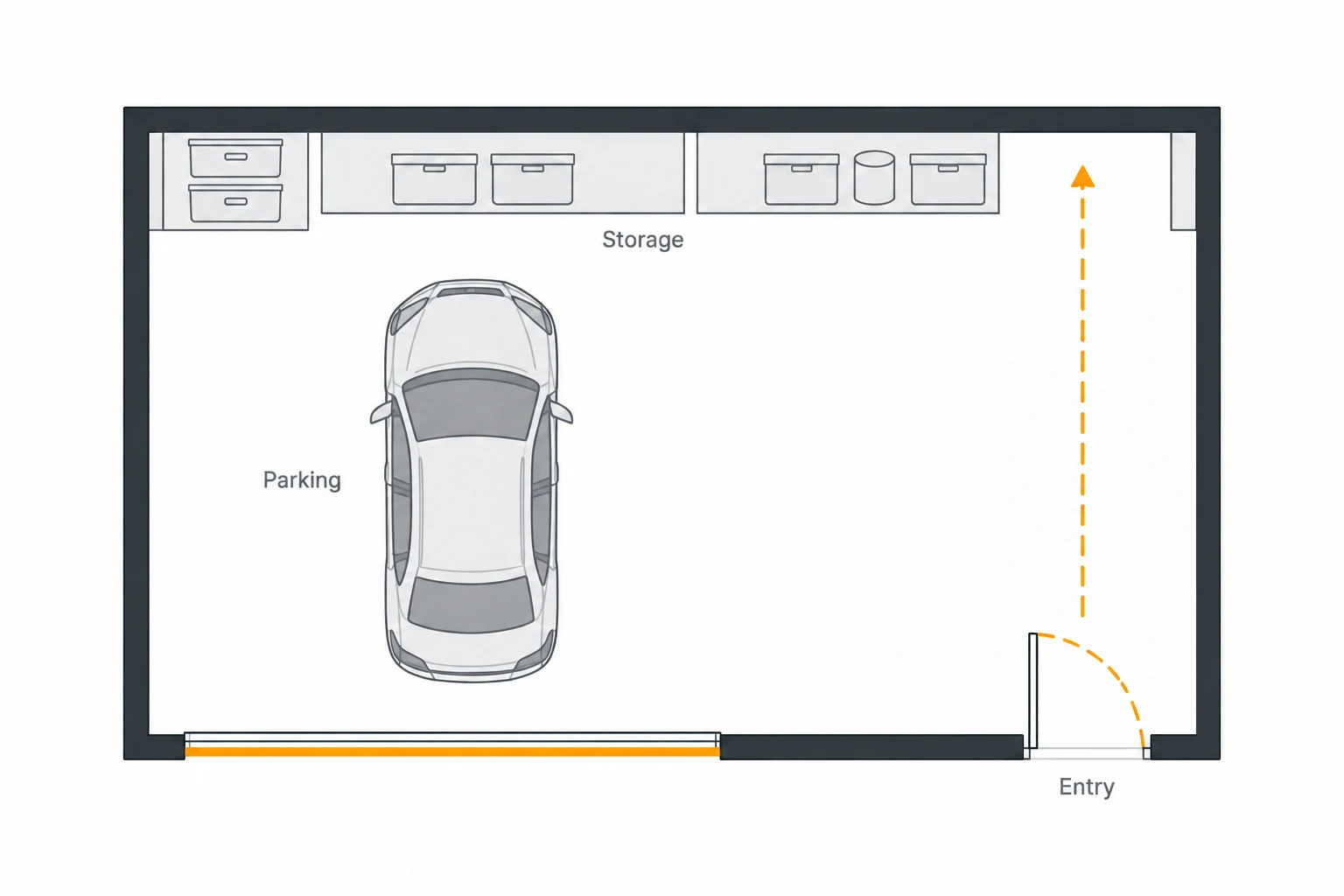 Top-down concept showing one parking bay, rear storage and separate pedestrian access.