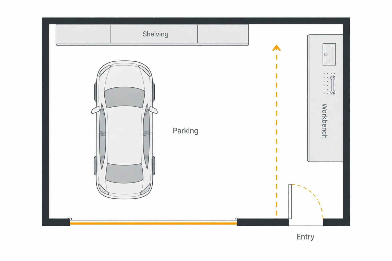 Top-down concept showing parking, shelving, a workbench and a clear pedestrian route.