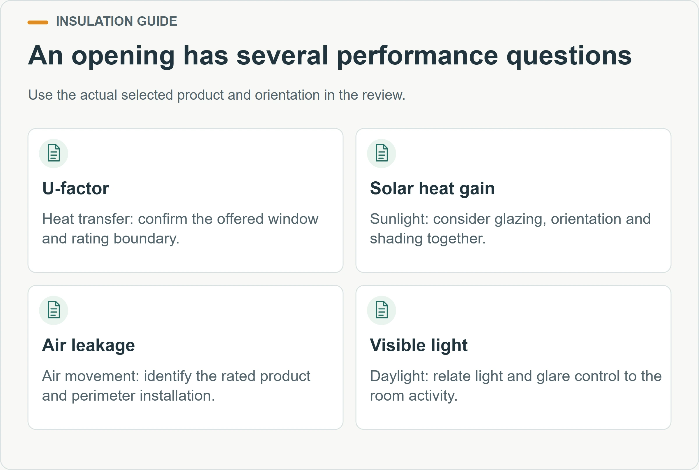 An opening has several performance questions. Use the actual selected product and orientation in the review.