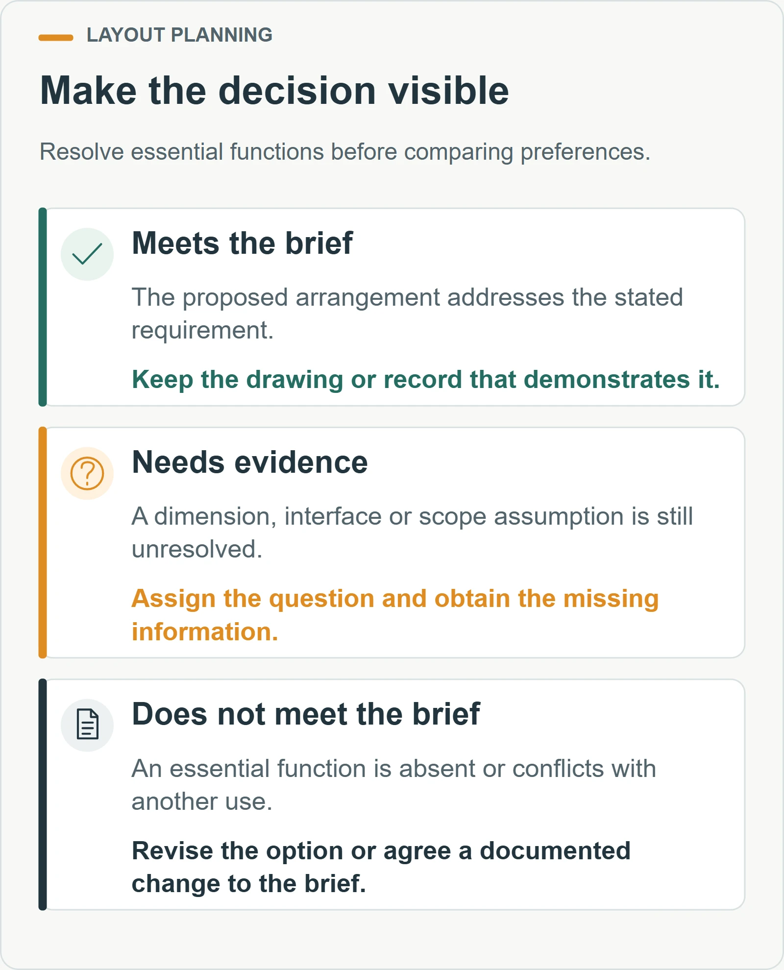 Make the decision visible. Resolve essential functions before comparing preferences.