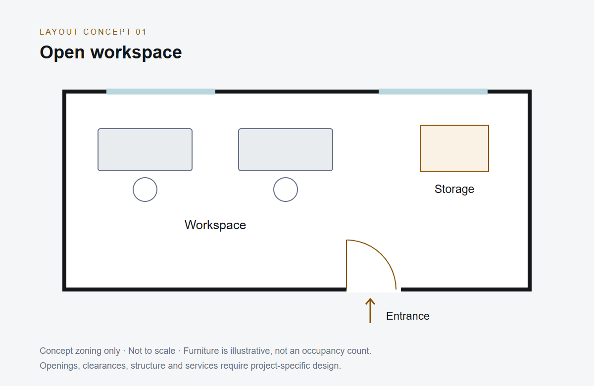 Open workspace concept zoning diagram; not to scale or for construction