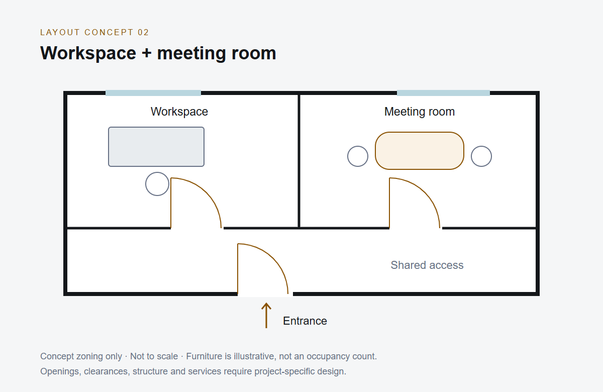 Partitioned office and meeting room concept zoning diagram; not to scale or for construction