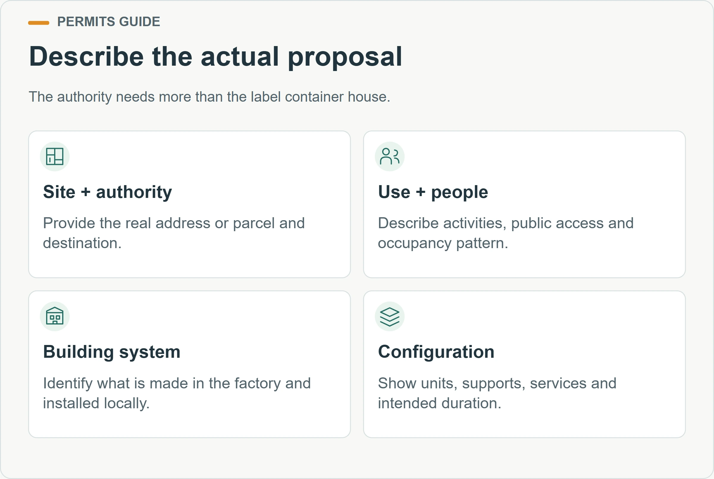 Describe the actual proposal. The authority needs more than the label container house.