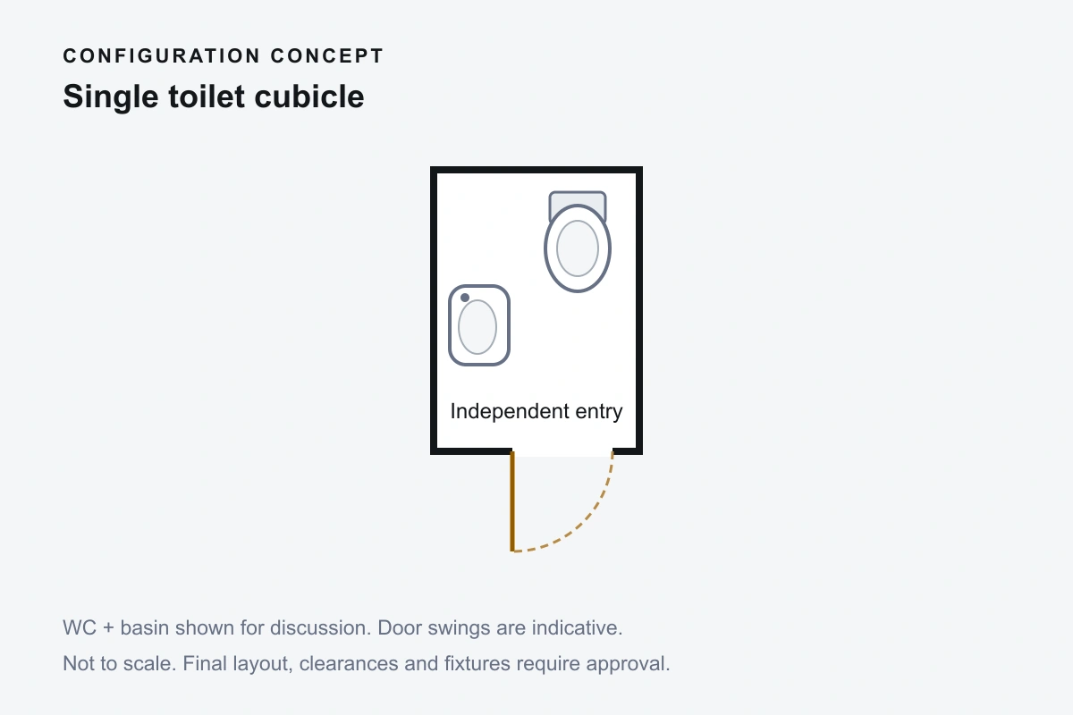 Concept plan of one toilet cubicle with WC and washbasin, not to scale