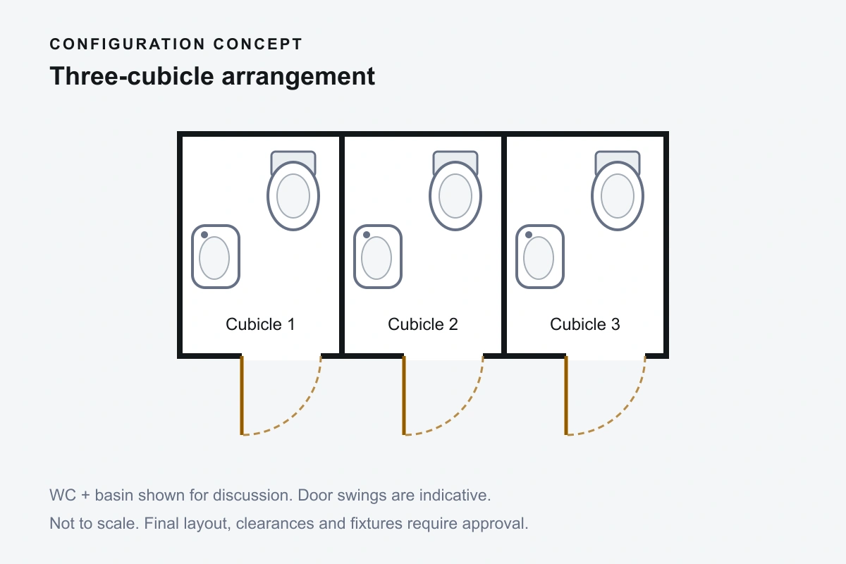 Concept plan of three independently accessed toilet cubicles, not to scale
