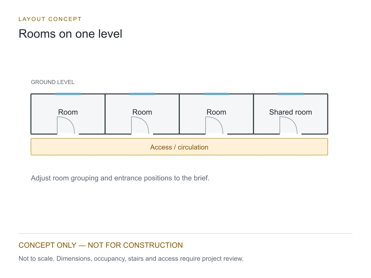 Concept ground-level room arrangement for a prefab K house