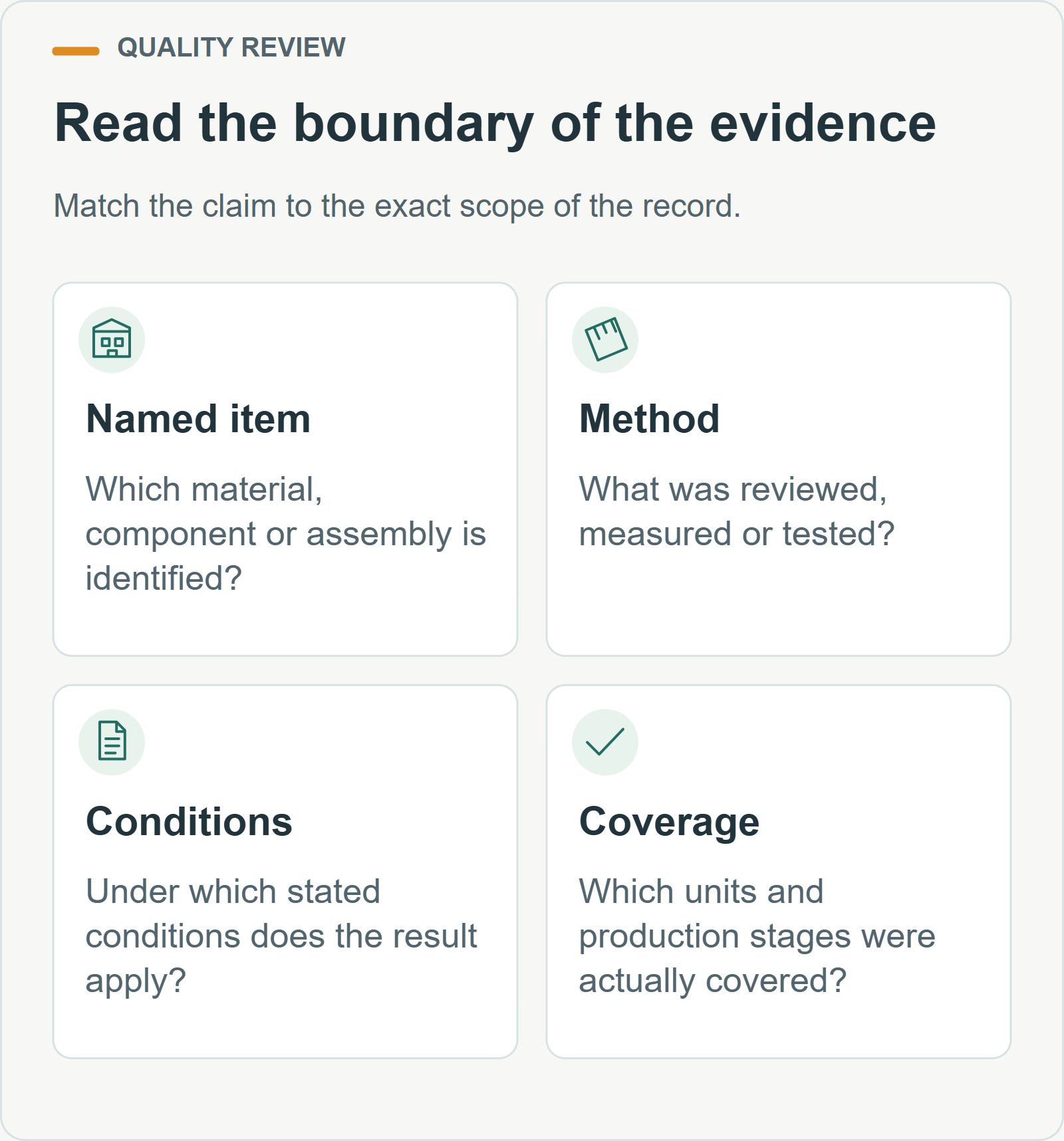 Read the boundary of the evidence. Match the claim to the exact scope of the record.