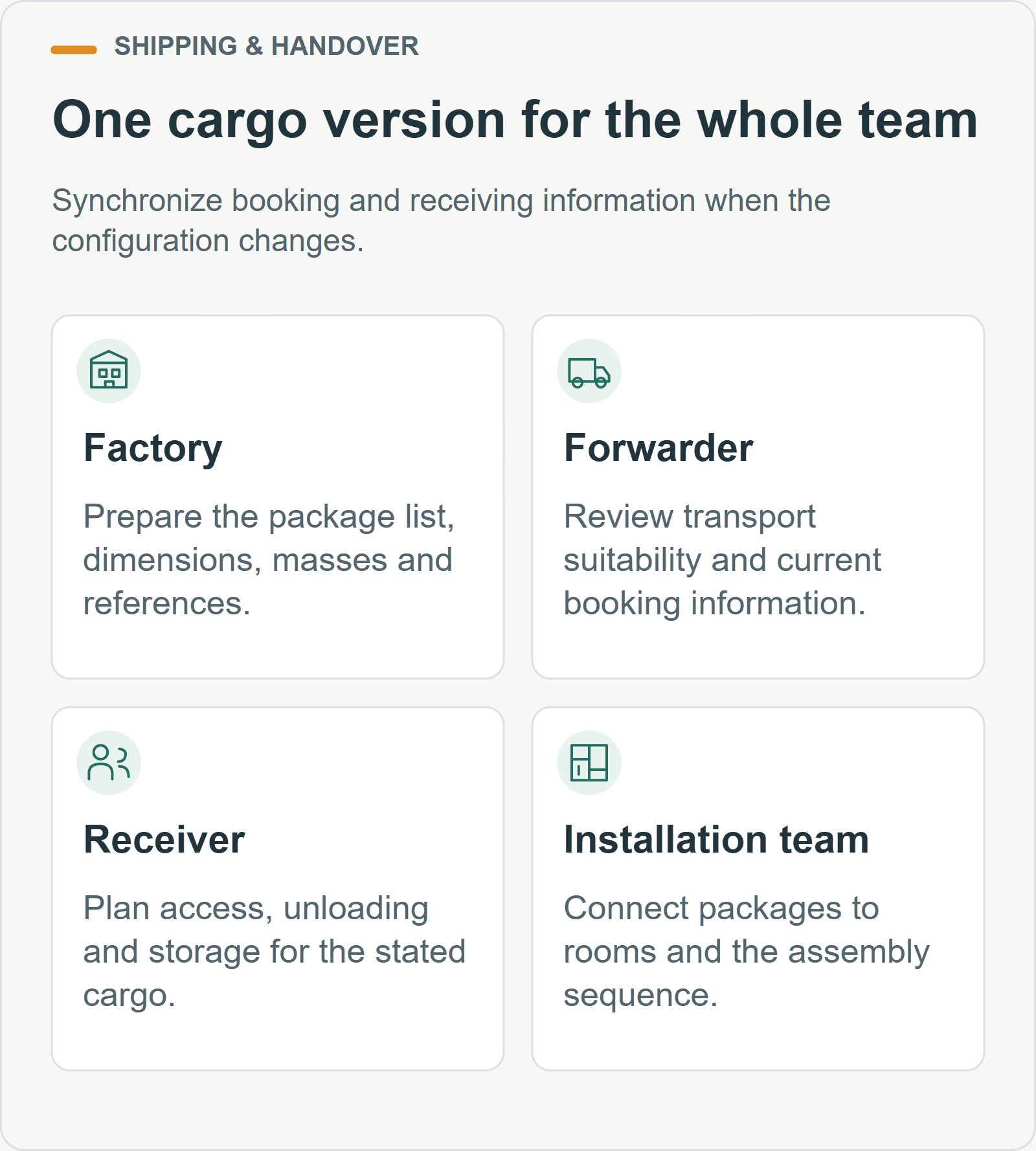 One cargo version for the whole team. Synchronize booking and receiving information when the configuration changes.