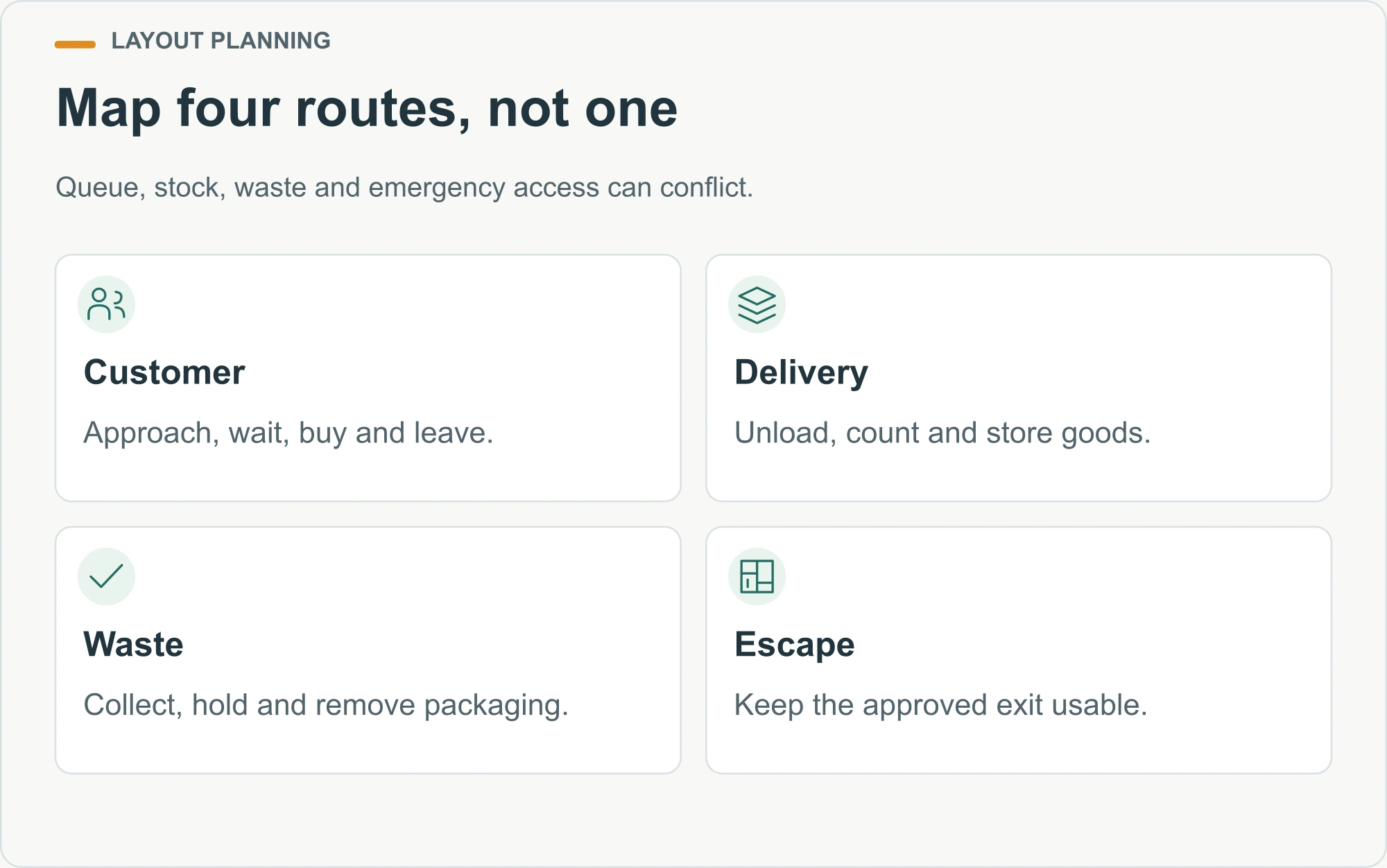 Map four routes, not one illustrated decision diagram