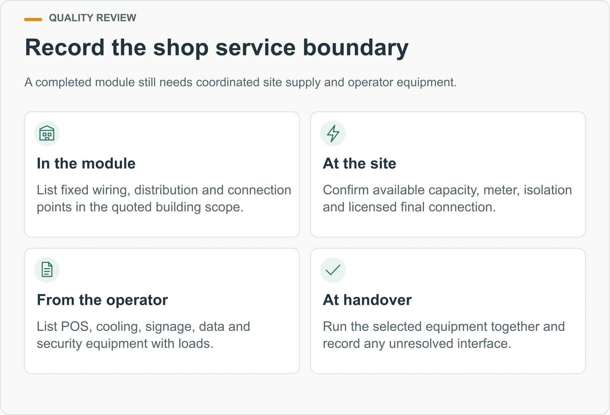 Record the shop service boundary — planning diagram
