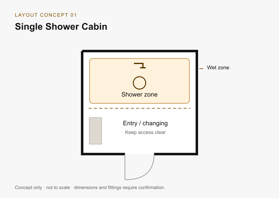 Single shower cabin concept layout, not to scale
