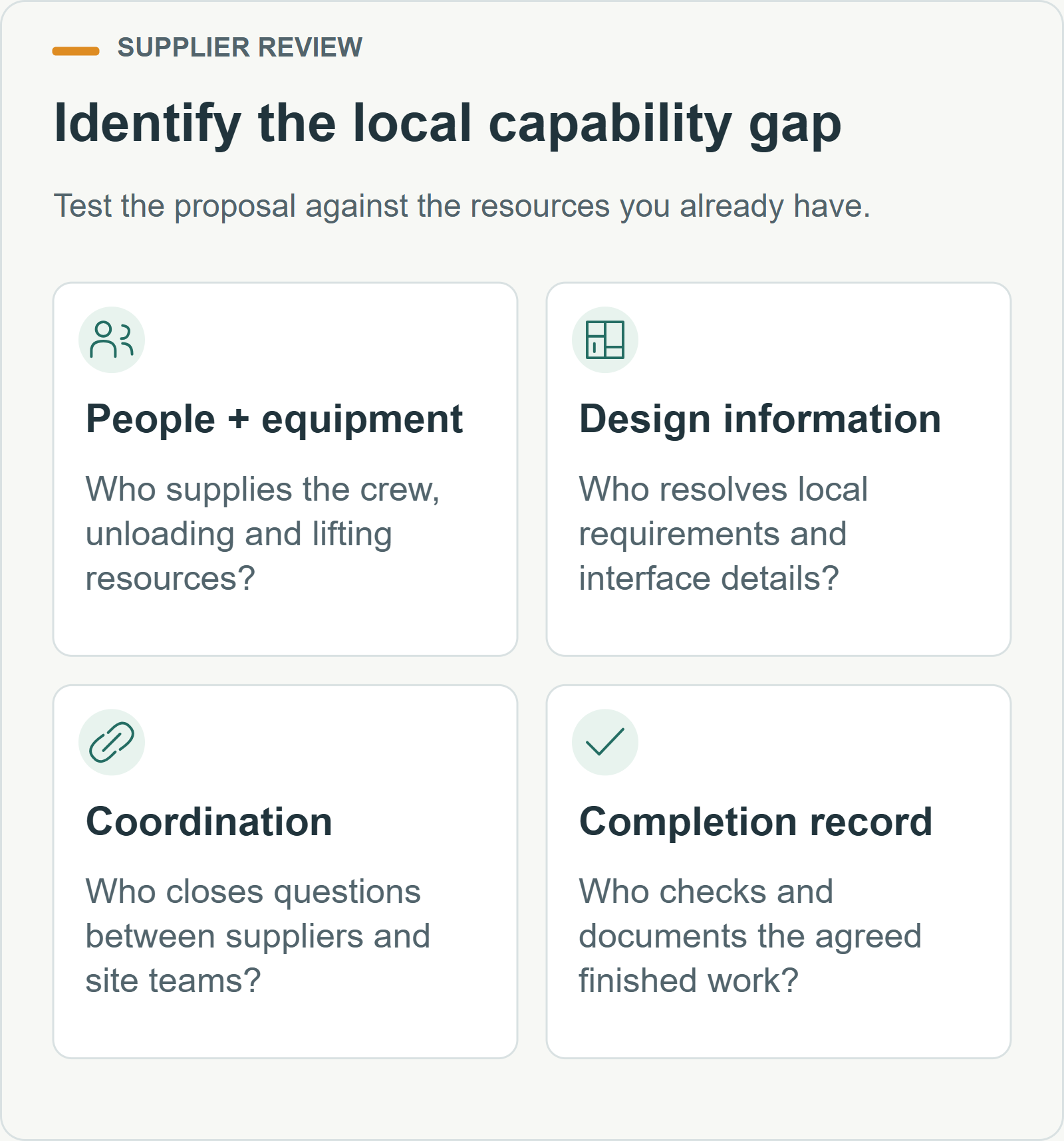 Identify the local capability gap. Test the proposal against the resources you already have.