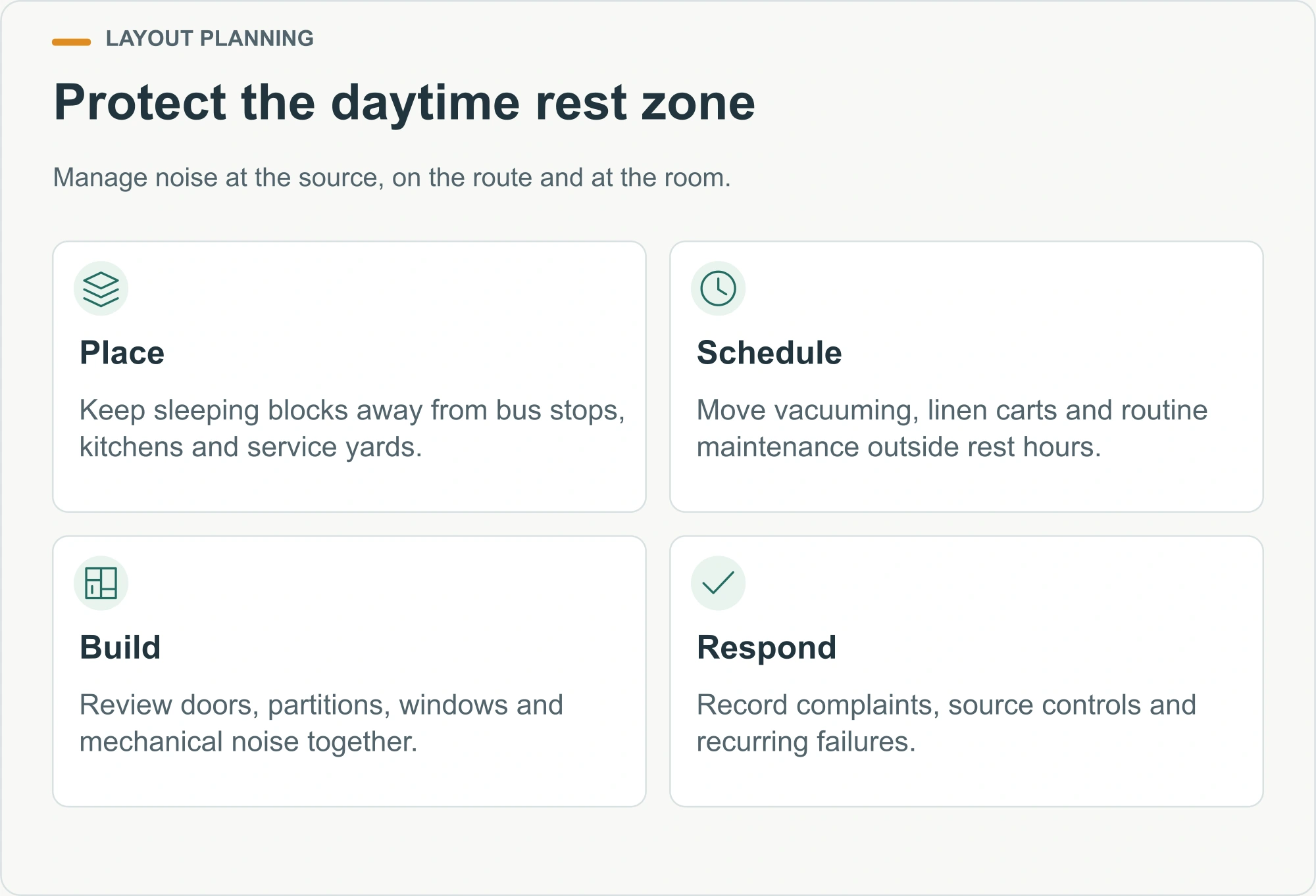 Protect the daytime rest zone illustrated decision diagram
