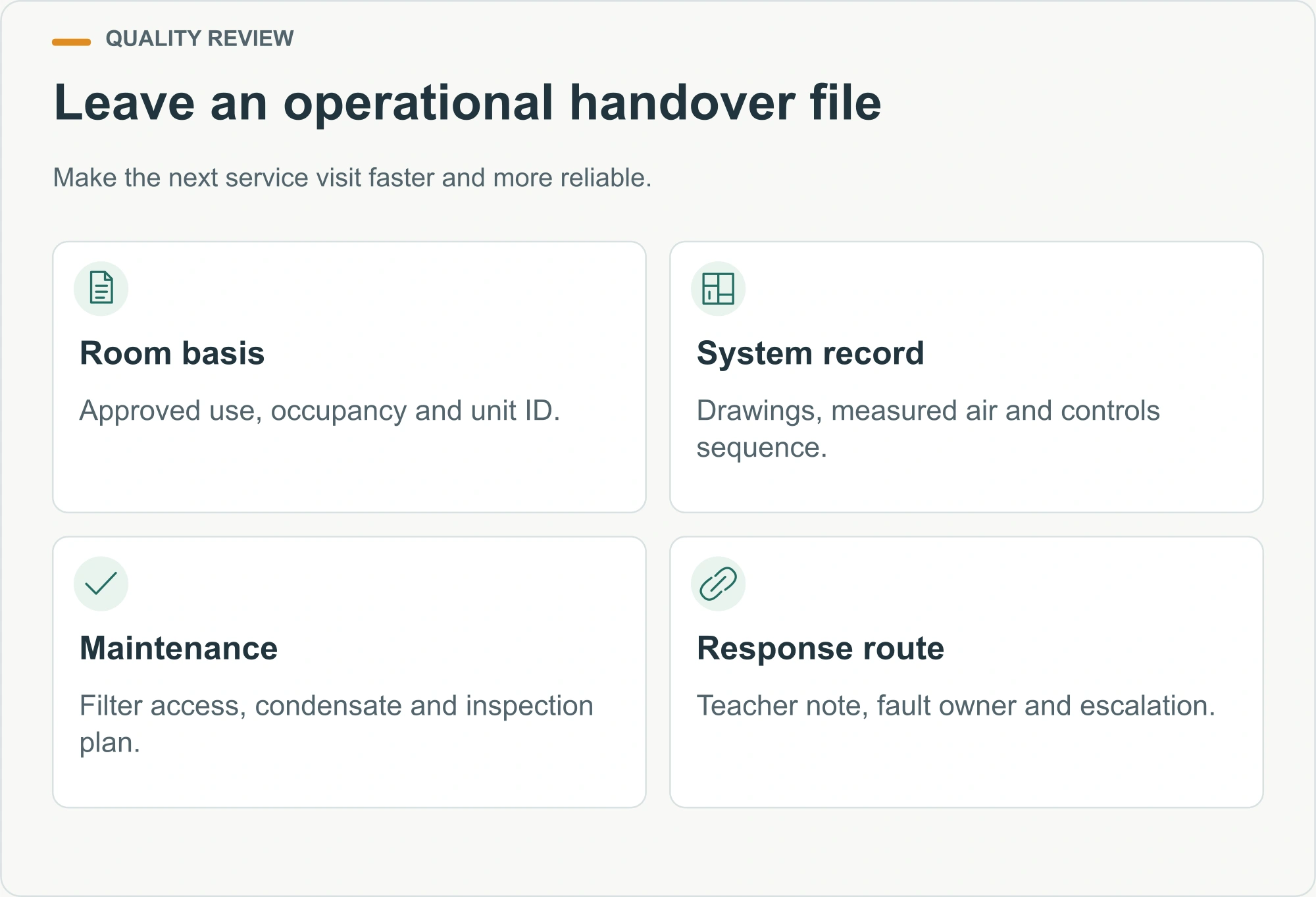 Leave an operational handover file illustrated inspection diagram
