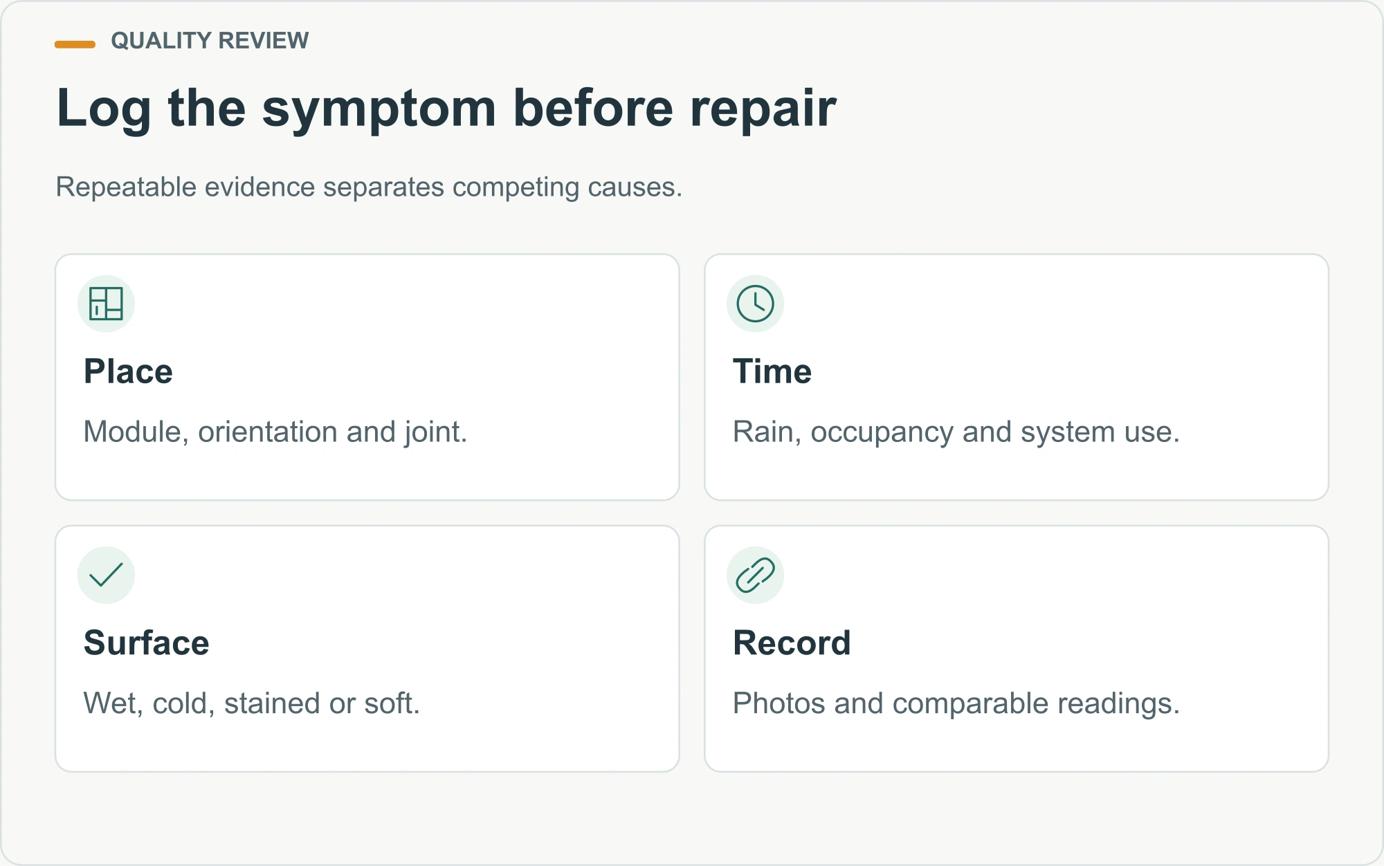 Log the symptom before repair illustrated decision diagram