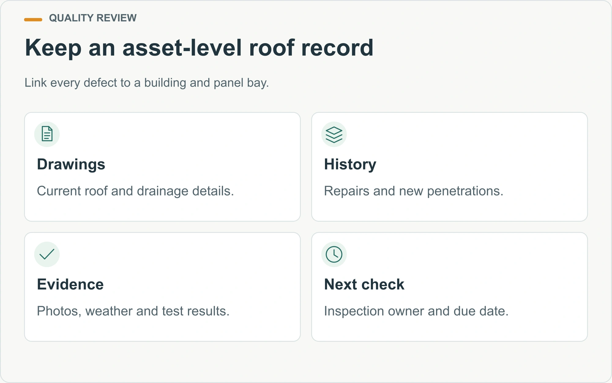 Keep an asset-level roof record illustrated decision diagram