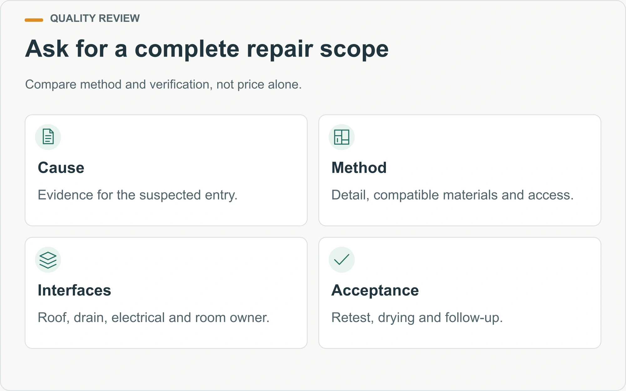 Ask for a complete repair scope illustrated decision diagram