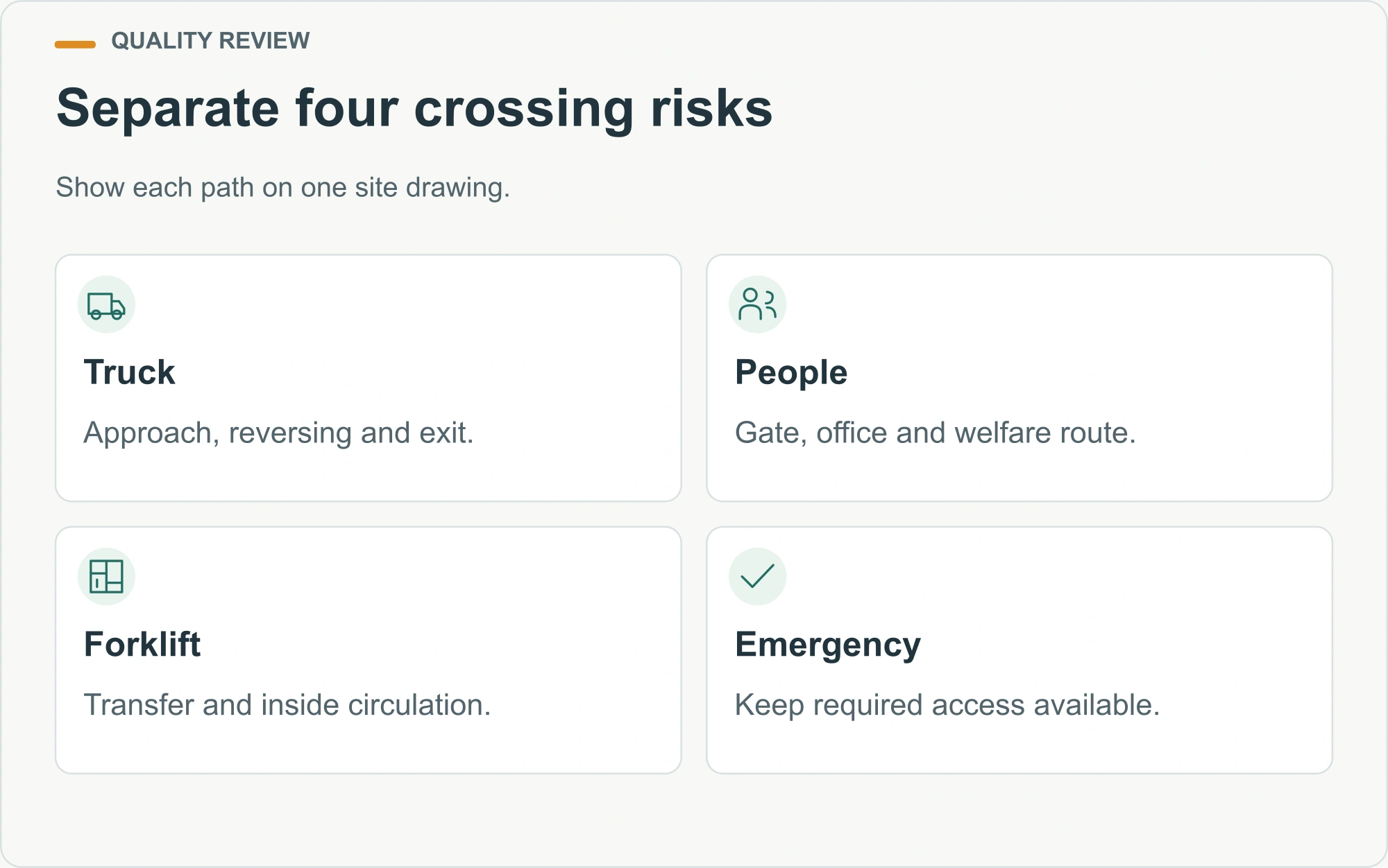 Separate four crossing risks illustrated warehouse access-planning diagram