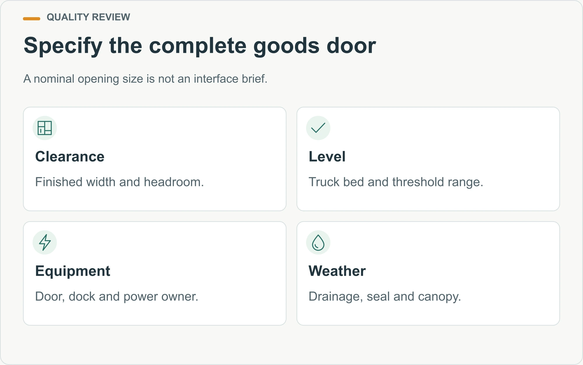 Specify the complete goods door illustrated warehouse access-planning diagram