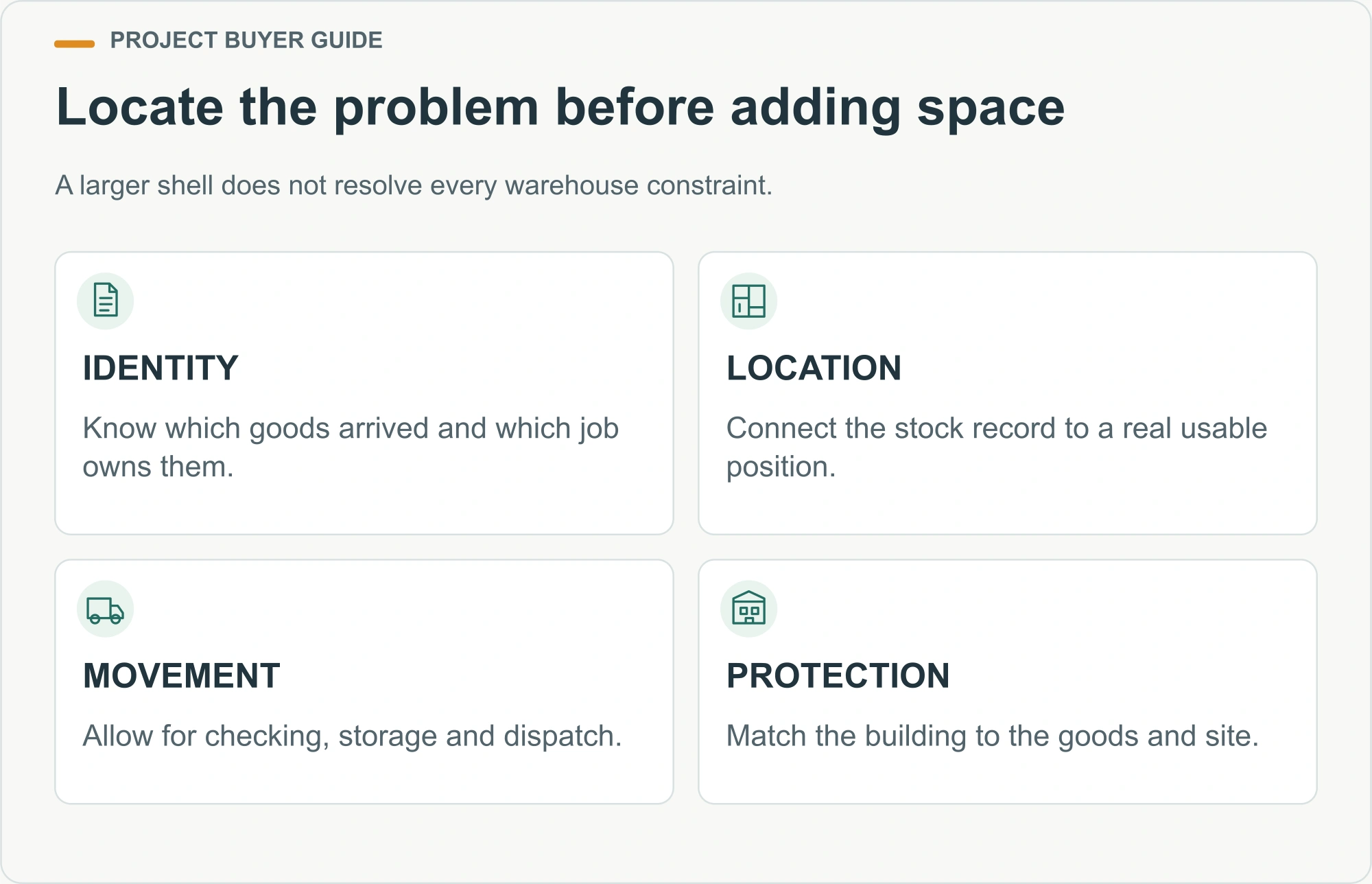Locate the problem before adding space. A larger shell does not resolve every warehouse constraint.