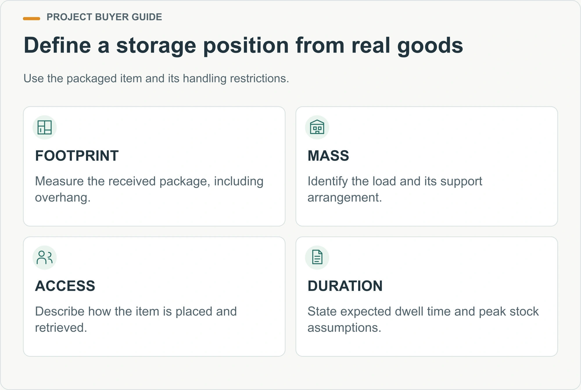 Define a storage position from real goods. Use the packaged item and its handling restrictions.