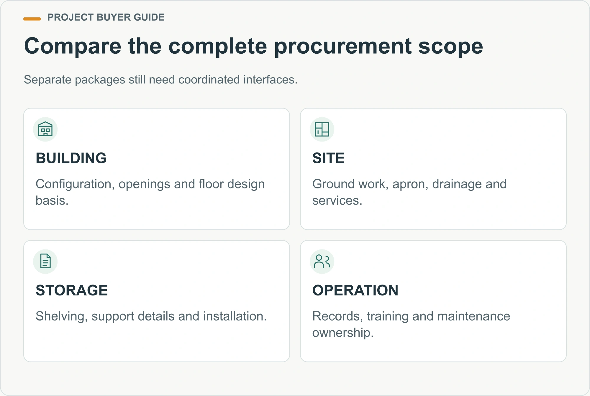 Compare the complete procurement scope. Separate packages still need coordinated interfaces.